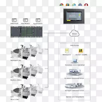 电子配件产品设计电子元器件-智能工厂-空若网 电子配件产品设计电子元器件-智能工厂-空若网