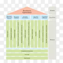 产品设计品牌字体设计-空若网 产品设计品牌字体设计-空若网