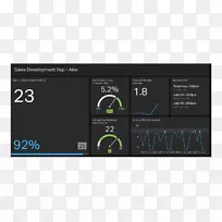 microsoft excel仪表板笔记本电脑微软公司-仪表板-空若网 microsoft excel仪表板笔记本电脑微软公司-仪表板-空若网