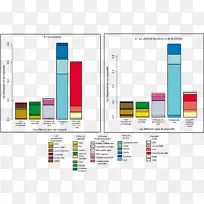 ��Ʒ���ƽ�����Ʒ�����-������