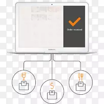 苹果电脑软件苹果电子配件-苹果-空若网 苹果电脑软件苹果电子配件-苹果-空若网