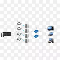 产品设计计算机网络电子配件线虚拟服务器-空若网 产品设计计算机网络电子配件线虚拟服务器-空若网