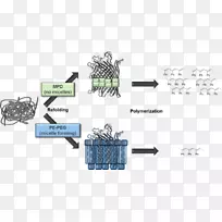 电子配件图形设计施工解决方案-空若网 电子配件图形设计施工解决方案-空若网