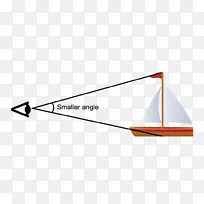 �����β�Ʒ���ͼ-����-������