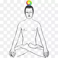 脉轮昆达里尼瑜伽-空若网 脉轮昆达里尼瑜伽-空若网