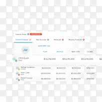 徽标网页图形设计网页设计-空若网 徽标网页图形设计网页设计-空若网