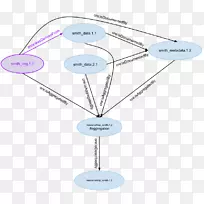 数据元素信息图像数据类型数据可视化-空若网 数据元素信息图像数据类型数据可视化-空若网