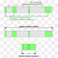 ntfs��־�ļ�ϵͳϡ���ļ�������ļ�-linux-������