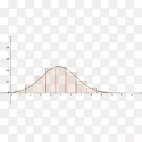 三角形产品设计图-三角形-空若网 三角形产品设计图-三角形-空若网