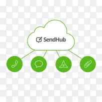 �绰������ű�־-�ִ�����-������