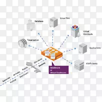 电子元器件电子电路产品设计工程.牛郎-空若网 电子元器件电子电路产品设计工程.牛郎-空若网