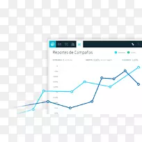 电子邮件营销客户统计-市场营销-空若网 电子邮件营销客户统计-市场营销-空若网