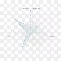 三角形屋顶点产品设计.三角形-空若网 三角形屋顶点产品设计.三角形-空若网