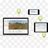 车辆跟踪系统gps导航系统汽车全球定位系统时间车队-空若网 车辆跟踪系统gps导航系统汽车全球定位系统时间车队-空若网
