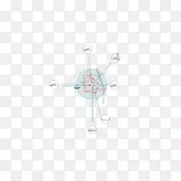 产品设计线车身首饰角技术线-空若网 产品设计线车身首饰角技术线-空若网