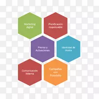 业务流程管理、企业管理、组织文化-业务-空若网 业务流程管理、企业管理、组织文化-业务-空若网