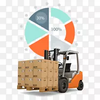 运输进出口货运业-埃及特色-空若网 运输进出口货运业-埃及特色-空若网