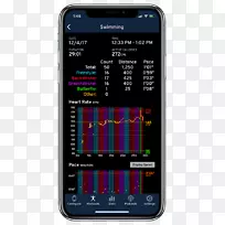 �ֻ��ֳ��豸���������Ʒ��Ӿ��ѵ-������