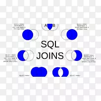 加入microsoft sql server表oracle数据库表-空若网 加入microsoft sql server表oracle数据库表-空若网