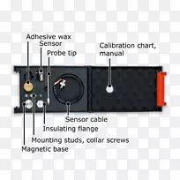 �����������Ԫ����Ʒ��ƶ�ý��-������