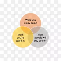 品牌产品设计字体设计-空若网 品牌产品设计字体设计-空若网