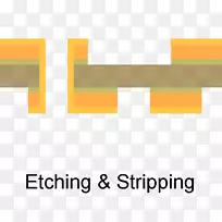 ��ʶƷ�Ʋ�Ʒ���ʴ�����-������