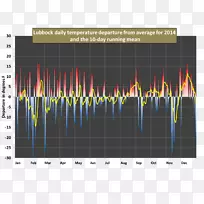 ͼ���߽�������-������