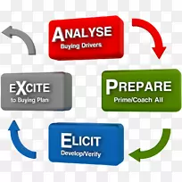 电子配件标志产品设计字体-冬季节日传单-空若网 电子配件标志产品设计字体-冬季节日传单-空若网