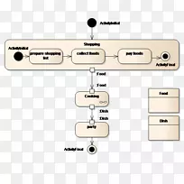 ���������Ʒ����߽�������-������