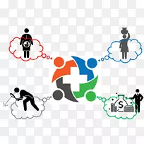 项目财政部,埃及评价管理-各种行动-空若网 项目财政部,埃及评价管理-各种行动-空若网