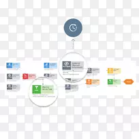 电子配件产品设计机构品牌服务行业-空若网 电子配件产品设计机构品牌服务行业-空若网
