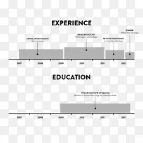 文件产品设计线角-cv设计-空若网 文件产品设计线角-cv设计-空若网