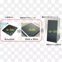 产品设计电子配件材料品牌低碳-空若网 产品设计电子配件材料品牌低碳-空若网