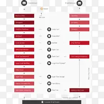 电子邮件过滤-ibm便笺-安全服务-空若网 电子邮件过滤-ibm便笺-安全服务-空若网