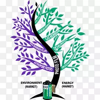 剪贴画插画绿色品牌开花植物-创新前进-空若网 剪贴画插画绿色品牌开花植物-创新前进-空若网