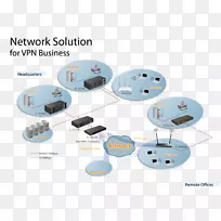 电子配件产品设计电子元器件喷射连接-空若网 电子配件产品设计电子元器件喷射连接-空若网