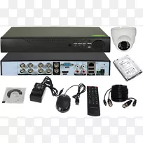 闭路电视摄像机网络录像机ip摄像机照相机名片-空若网 闭路电视摄像机网络录像机ip摄像机照相机名片-空若网