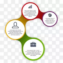 Adobe�廭ͼ������ļ�ppt���Ϸ���Ȧ-������