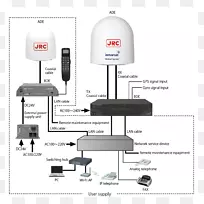 ��������绰���ǵ绰[jabasat]���������ǵ绰-������