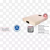 床垫电子配件泡沫产品双层技术敏感性效应-空若网 床垫电子配件泡沫产品双层技术敏感性效应-空若网