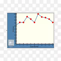 感觉学习应用商店屏幕截图手机应用程序-学习女孩-空若网 感觉学习应用商店屏幕截图手机应用程序-学习女孩-空若网