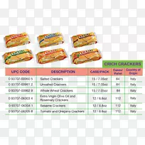 ����ʳƷС��Ʒ��-������-������