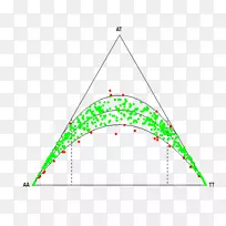 三角形图形点图-三角形-空若网 三角形图形点图-三角形-空若网