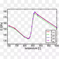 三角形字体-低碳-空若网 三角形字体-低碳-空若网