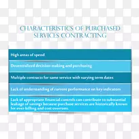 字体品牌线-降价-空若网 字体品牌线-降价-空若网