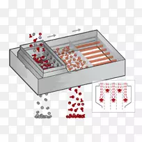 产品设计矩形-空若网 产品设计矩形-空若网