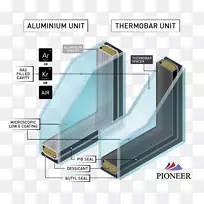 ²£Á§¸ôÈȲ£Á§ÂÁ´°-¿ÕÈôÍø ²£Á§¸ôÈȲ£Á§ÂÁ´°-¿ÕÈôÍø