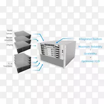 电子配件多媒体通信产品设计.技术速度-空若网 电子配件多媒体通信产品设计.技术速度-空若网