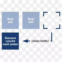 级联样式表标志跨度和div产品设计.浮动元件-空若网 级联样式表标志跨度和div产品设计.浮动元件-空若网
