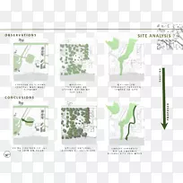 树木品牌产品设计草.城市建筑-空若网 树木品牌产品设计草.城市建筑-空若网